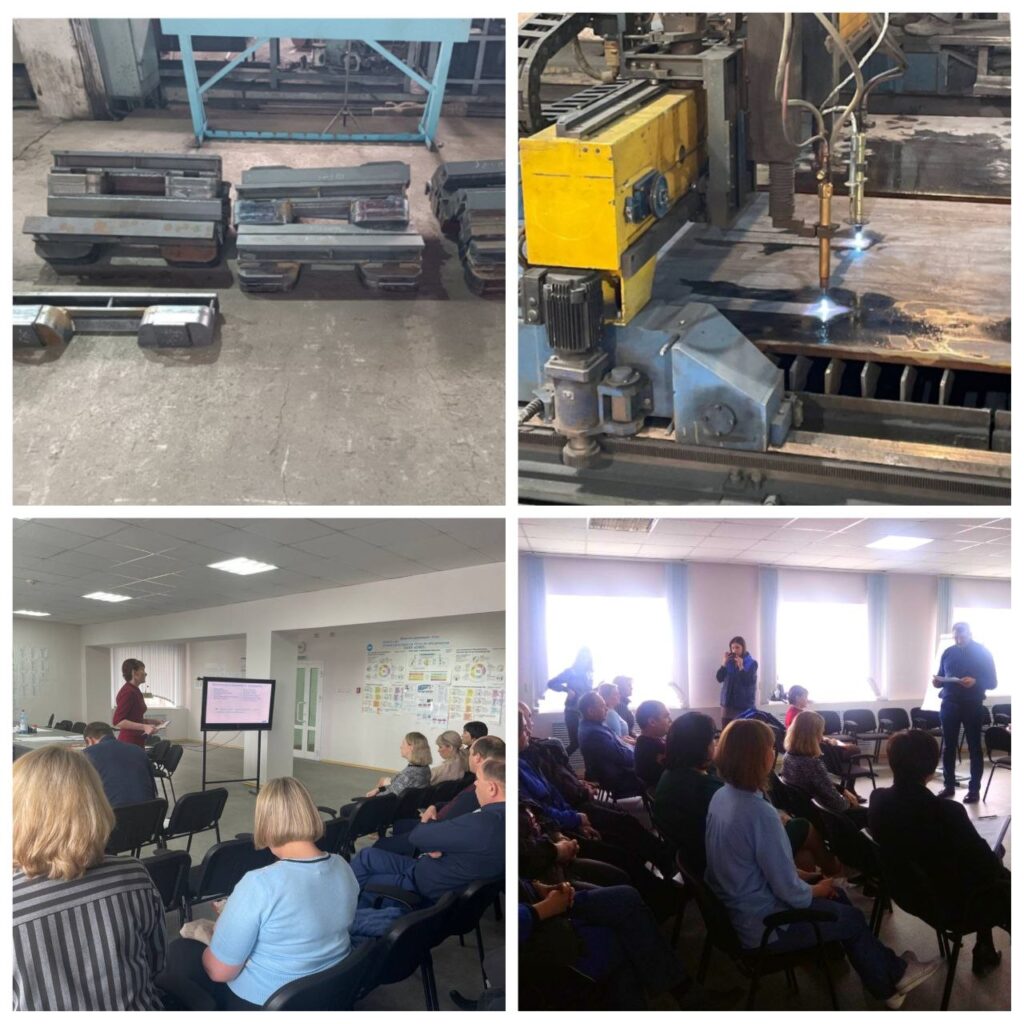 Повышаем производительность